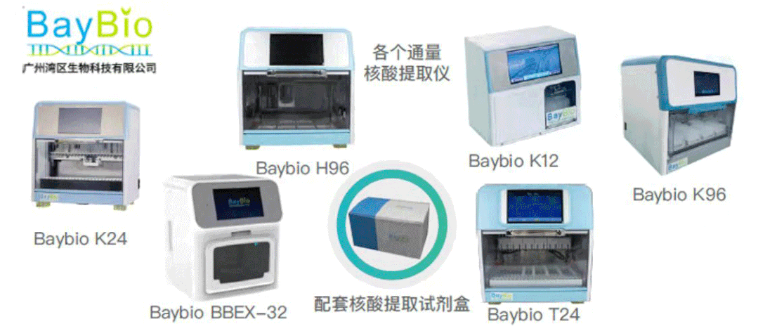 沃芬血凝怎么样中国凝血市场开始改朝换代！迈瑞、安图、迈克、九强、帝迈、众驰、传世..._https://www.jmylbn.com_新闻资讯_第1张