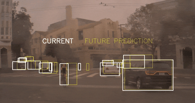 深度学习算法的5种标志性用途 _ 图像识别技术前瞻