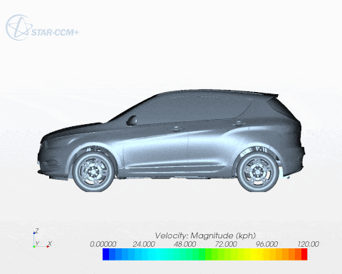 CAE仿真技术在汽车开发中的应用的图6