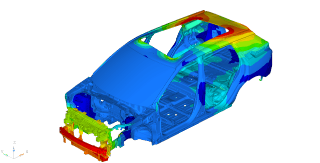 CAE仿真技术在汽车开发中的应用的图3