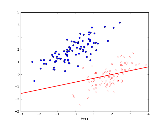 wx_fmt=gif&tp=webp&wxfrom=5&wx_lazy=1