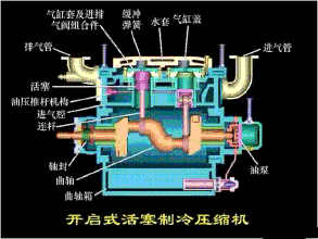 piston refrigeration compressor
