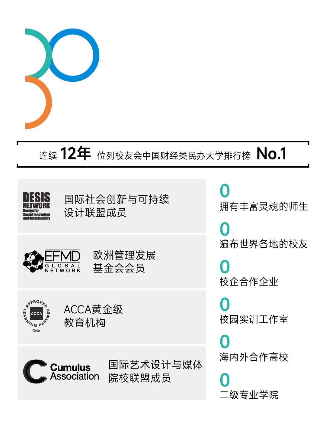 17C599