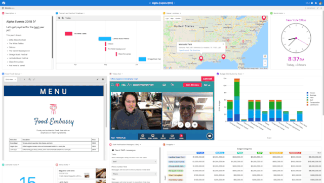 Top 10 顶级项目管理工具，我必须分享给你！