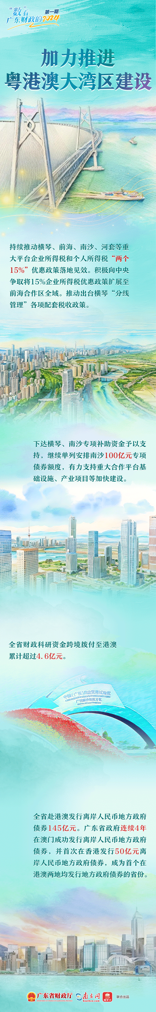 “數(shù)”看廣東財政的2024｜加力推進(jìn)粵港澳大灣區(qū)建設(shè)