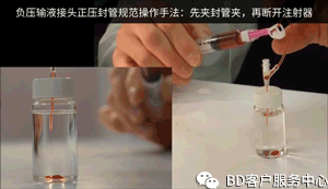 留置针怎么链接规范操作∣无针输液接头，你真的用对了么？_https://www.jmylbn.com_新闻资讯_第6张