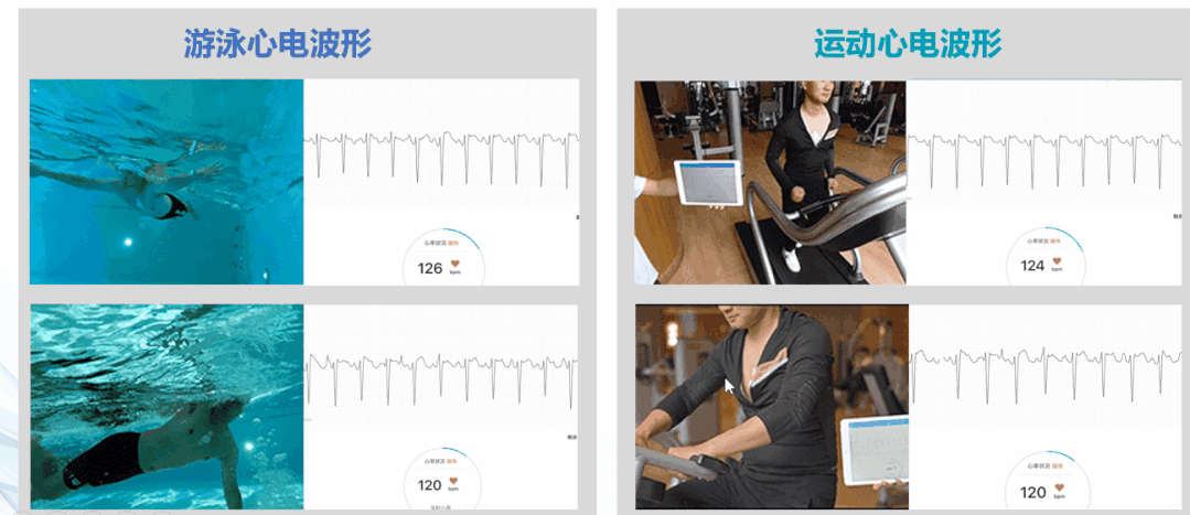 动态心电图系统怎么用新技术注入新能量——虞城县第一个7天长程动态心电系统落户淮海医院_https://www.jmylbn.com_新闻资讯_第16张