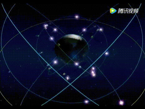 火箭升空，看完这15张动图，秒懂万有引力与航天难点！ - 中国指挥与控制学会