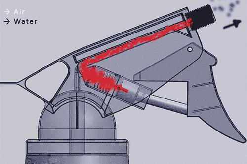 【机械设计】工程师的奇思妙想——简单却巧妙的机械结构的图17