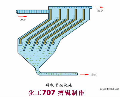 学到了吗（污水处理系统原理图）污水系统原理图，(图5)