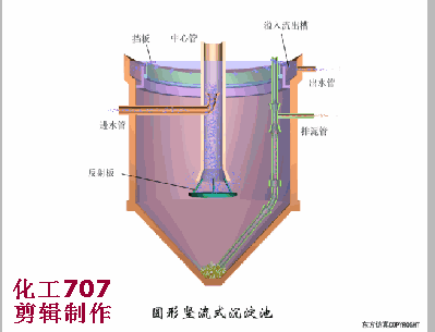 学到了吗（污水处理系统原理图）污水系统原理图，(图4)