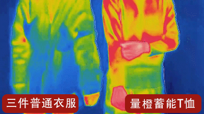 量橙未来科技T恤卫衣,前沿高精尖微晶技术、蓄能保温、1件顶3件!海岛纤维面料+单向导湿高孔数纤维、吸湿透气防水速干、狂擦不起球 量橙未来科技T恤卫衣,前沿高精尖微晶技术、蓄能保温、1件顶3件!海岛纤维面料+单向导湿高孔数纤维、吸湿透气防水速干、狂擦不起球
