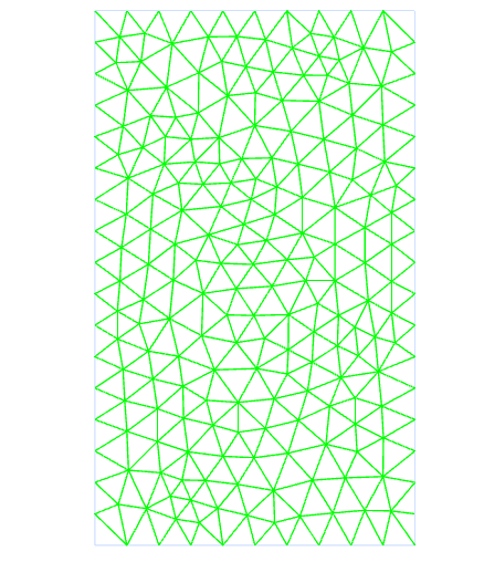 二十二、动网格Smoothing Spring方法及实例的图14