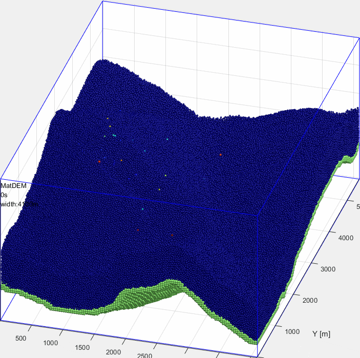 离散单元法——非连续介质模拟的有效手段的图4