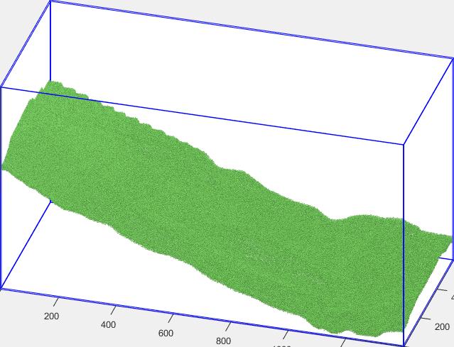 离散单元法——非连续介质模拟的有效手段的图3