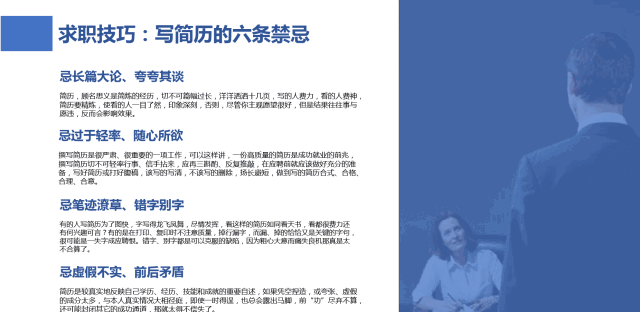 ppt���ú���