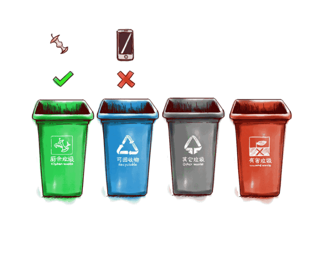 垃圾分类！除了你知道的，还有这些！——低碳环保的轻钢别墅！