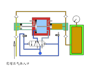 [泵的选型差异]的图37