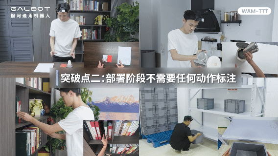 银河通用发布全球首个具身智能后训练框架WAM-TTT 机器人部署无需昂贵数据