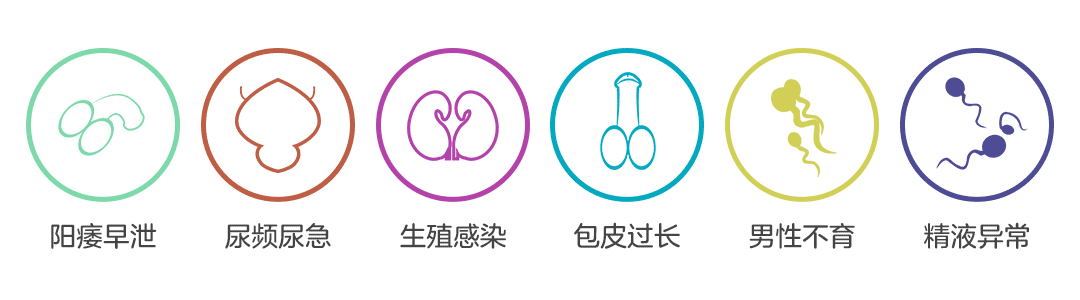 股癣与阴囊湿疹有何不同？别慌，在家先自检初步判断再应对
