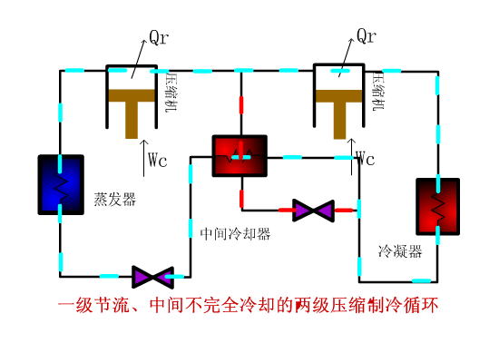 超級(jí)干貨，空氣源熱泵兩連供相關(guān)知識(shí)