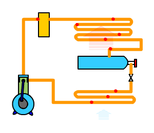 超級(jí)干貨，空氣源熱泵兩連供相關(guān)知識(shí)