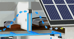 超級(jí)干貨，空氣源熱泵兩連供相關(guān)知識(shí)