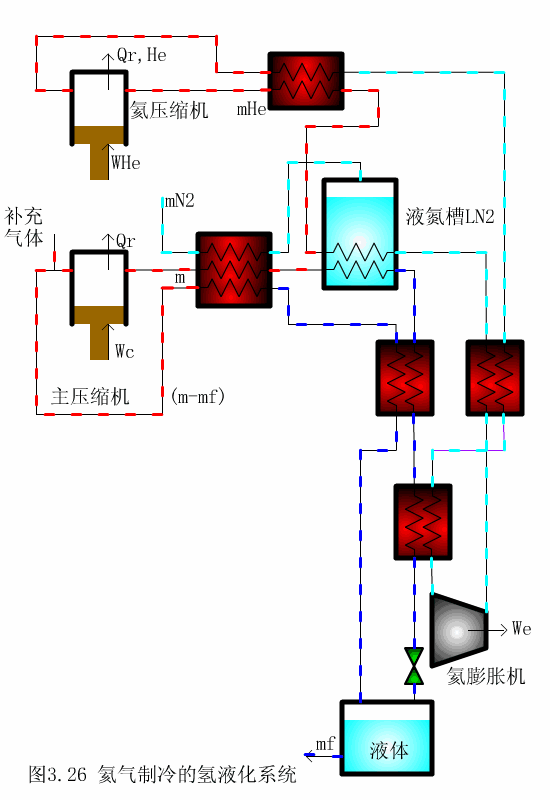 超級(jí)干貨，空氣源熱泵兩連供相關(guān)知識(shí)