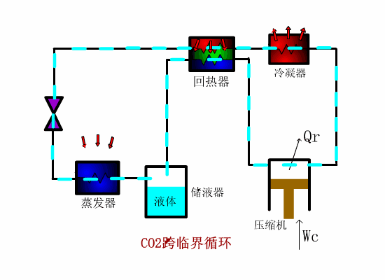 超級(jí)干貨，空氣源熱泵兩連供相關(guān)知識(shí)