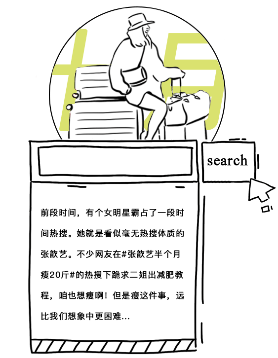 瘦身方案_瘦身建議及方法_瘦身計劃方案