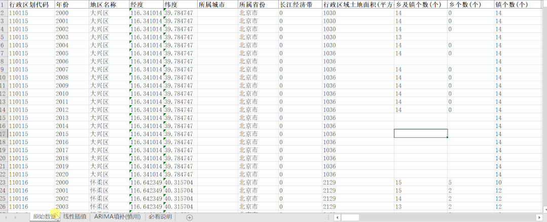 更新！中国县域数据库5.0版