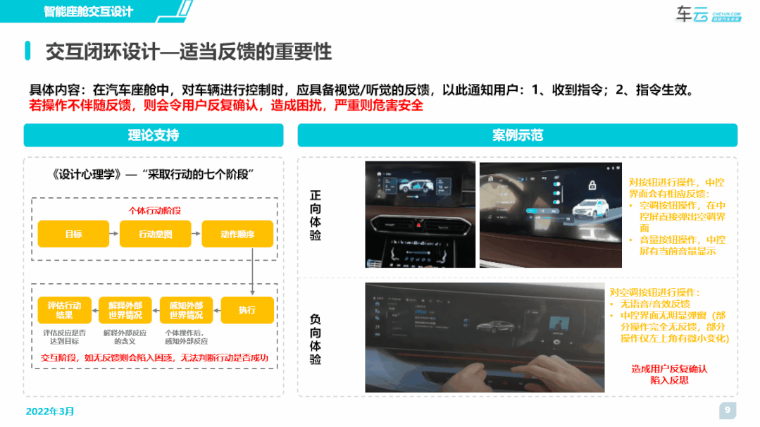 车云智能座舱交互设计原则报告发布 | CC-1000T智能座舱评测体系的图7