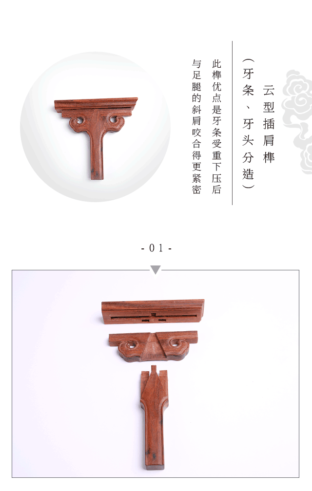 古典家具榫卯结构动态解析（建议收藏）