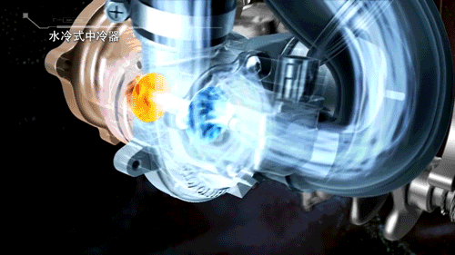 涡轮增压技术哪家强?读完此篇你就涨姿势了!