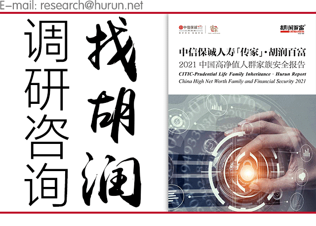 中国医疗健康行业发展迅速排名第一，制药成为世界最需解决的医疗健康相关问题 