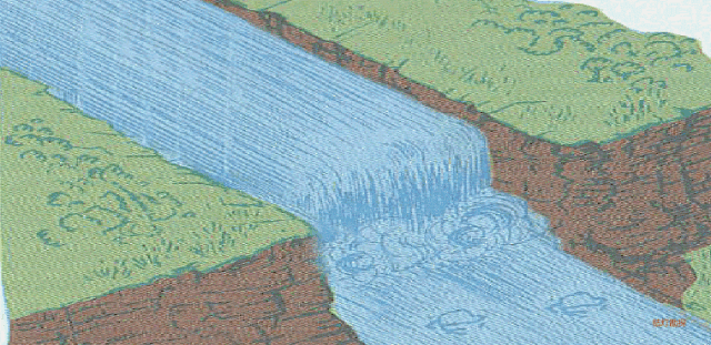 动图演示 | 地貌及地质构造的图20