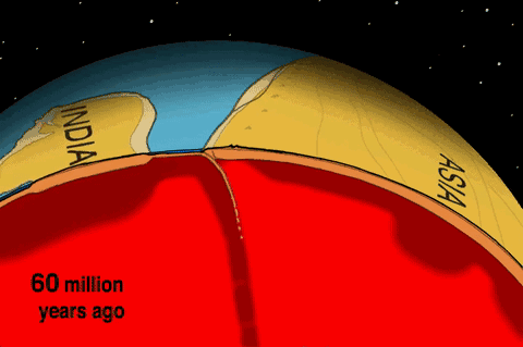 动图演示 | 地貌及地质构造的图24