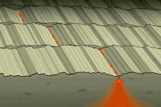 动图演示 | 地貌及地质构造的图26