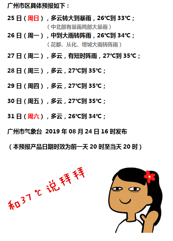 台风“白鹿”即将正面袭粤，广州风雨+降温降到……