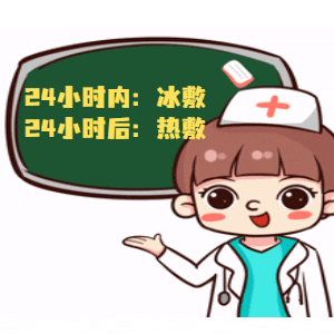 008是什么急救突发事件手足无措？！这些急救方法关键时能用上！-上海聚慕医疗器械有限公司