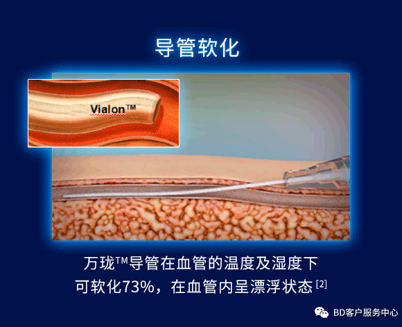 留置针型号怎么区分留置针到底怎么选，型号材质不纠结_https://www.jmylbn.com_新闻资讯_第13张