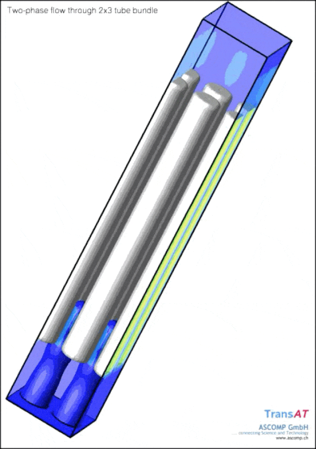 【积鼎VirtualFlow】超大涡模拟：燃料管束内的流动传热的图8