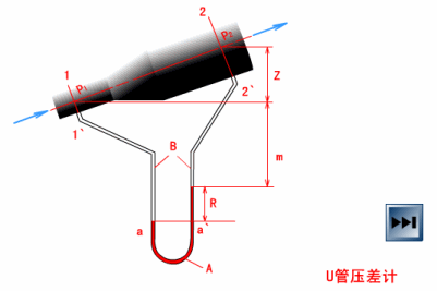 压力仪表内部结构原理动画及优缺点的图5