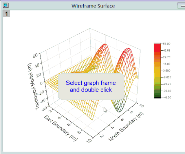 Origin 中如何更改x 轴或者y 轴的位置 研之成理 微信公众号文章阅读 Wemp