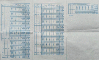 中心导管怎么使用如何区分双腔及多腔导管的各个腔？测量中心静脉压使用哪一腔？一文读懂_https://www.jmylbn.com_新闻资讯_第4张