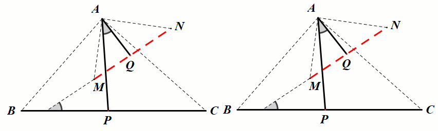 【经典数学模型】中考必会最值模型-瓜豆原理,初中数学培优训练,快速
