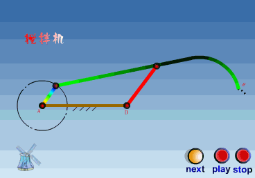 【机械动图】经典曲柄摇杆机构，第七个你一定用过!的图2