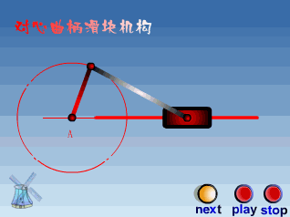 【机械动图】经典曲柄摇杆机构，第七个你一定用过!的图10