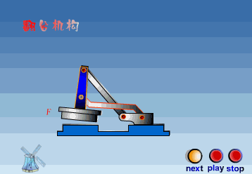 【机械动图】经典曲柄摇杆机构，第七个你一定用过!的图8