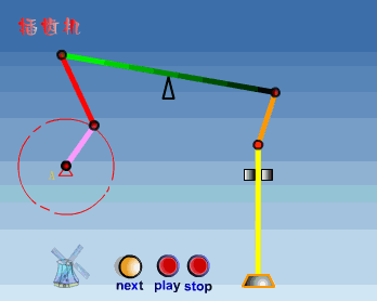 【机械动图】经典曲柄摇杆机构，第七个你一定用过!的图16